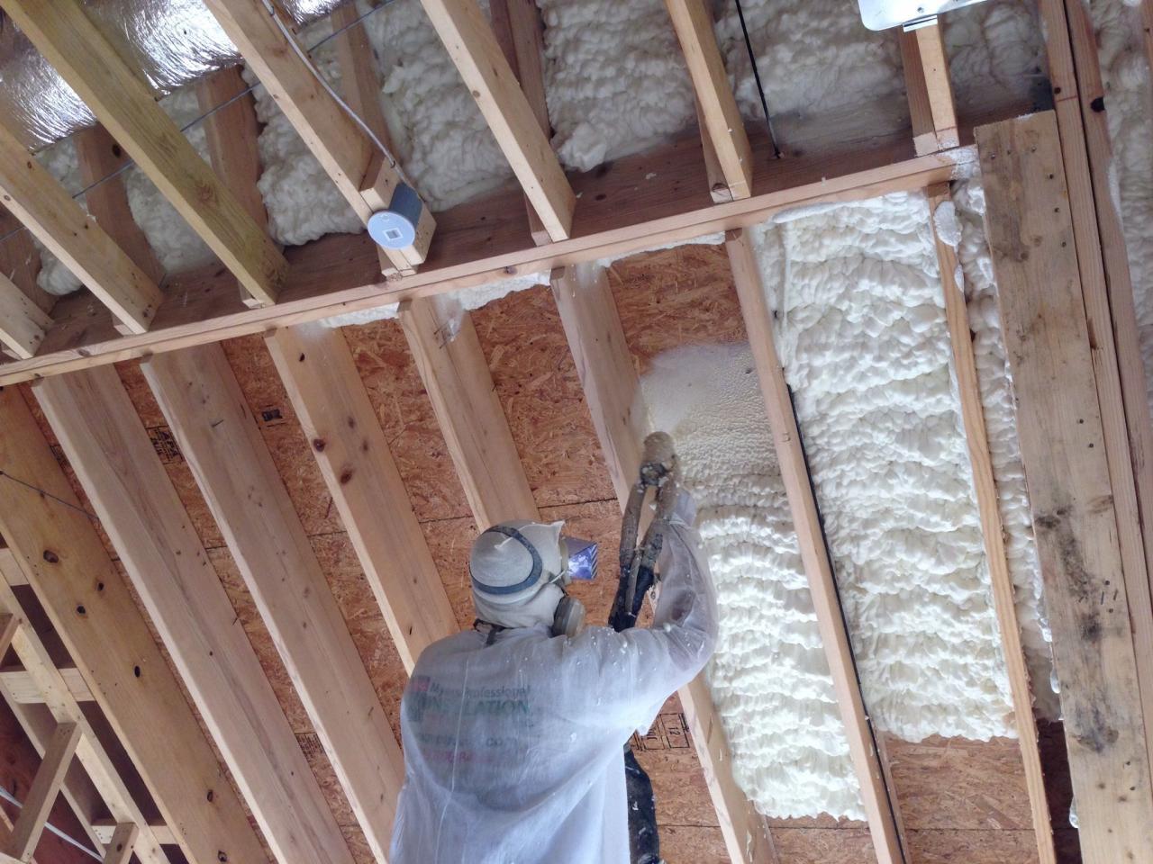 Properly Insulate Your Attic for Winter Properly Insulate Your Attic for Winter