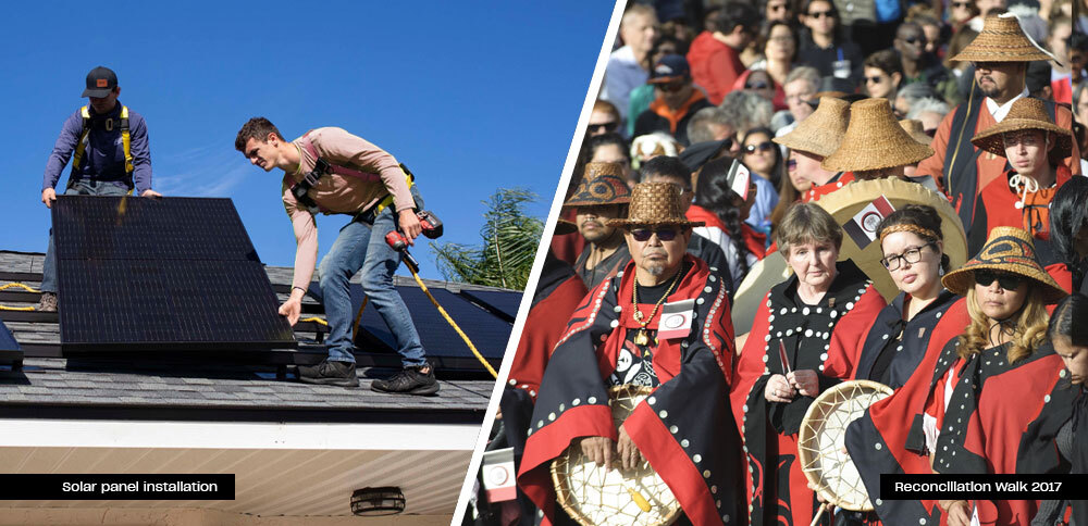 Socially Responsible Investing: What Do You Consider Off Limits ... Socially Responsible Investing: What Do You Consider Off Limits ...